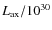 $L_{\rm ax}/ 10^{30}$