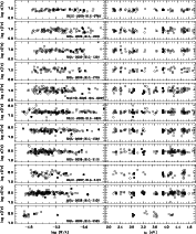 \begin{figure}
\par\resizebox{17.8cm}{!}{
\includegraphics[angle=-90,bb=160 28 5...
...{
\includegraphics[angle=-90,bb=102 28 560 810,clip]{13744f11.eps}}
\end{figure}