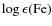 $\rm\log \epsilon(Fe)$
