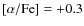 $\rm [\alpha/Fe] = +0.3$