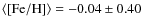 $\rm\langle[Fe/H]\rangle=-0.04\pm0.40$