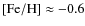 $\rm [Fe/H]\approx -0.6$