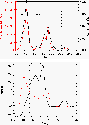 \begin{figure}
\par\includegraphics[height=5.1cm,width=7.8cm,clip]{13752f3a.eps}...
...e*{3mm}
\includegraphics[height=5.5cm,width=7cm,clip]{13752f3b.eps}
\end{figure}