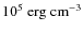 $10^{5}~{\rm erg}~{\rm cm}^{-3}$