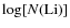 $\log[N({\rm Li})]$