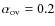 $\alpha_{\rm ov}=0.2$