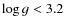 $\log g< 3.2$