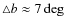$\triangle b \approx 7\deg$