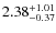 $\rm 2.38^{+1.01}_{-0.37}$