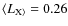 $\langle L_{\rm X\rangle}=0.26$