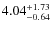 $\rm 4.04^{+1.73}_{-0.64}$