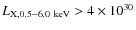 $L_{\rm X,0.5{-}6.0~keV} > 4\times10^{30}$