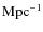 $\rm {Mpc^{-1}}$