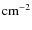 $\rm {cm^{-2}}$