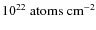 $10^{22} ~ \rm {atoms~ cm^{-2}}$