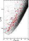 \begin{figure}
\par\includegraphics[width=8.4cm,clip]{12373f2.ps}
\end{figure}