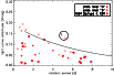 \begin{figure}
\par\vspace*{4mm}
\includegraphics[width=9cm,height=6.0cm,angle=0]{12373f9.ps}
\vspace*{4mm}
\end{figure}