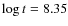 $\log t = 8.35$