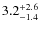 $\rm 3.2_{-1.4}^{+2.6}$