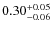 $\rm0.30_{-0.06}^{+0.05}$