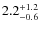 $\rm 2.2_{-0.6}^{+1.2}$