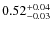$\rm0.52_{-0.03}^{+0.04}$