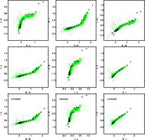 \begin{figure}
\resizebox{18cm}{!}{\hbox{
\includegraphics{12428f11}%
\includegr...
...28f17}%
\includegraphics{12428f18}%
\includegraphics{12428f19}}} %\end{figure}