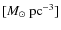 $[M_{\odot}~\rm {pc}^{-3}]$