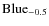 $\rm {Blue}_{-0.5}$