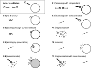 \begin{figure}
\center
\includegraphics[width=16.5cm]{figures/12852fg1}
\end{figure}