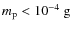 $m_{\rm p} < 10^{-4}\ {\rm g}$