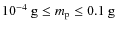 $10^{-4}\ {\rm g} \leq m_{\rm p} \leq 0.1\ {\rm g}$