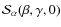 ${\cal S}_{\alpha}(\beta,\gamma,0)$