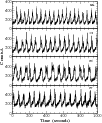 \begin{figure}
\par\epsfxsize=9.0cm \epsfbox{ROT_I_fig1.eps}\end{figure}