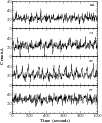 \begin{figure}
\epsfxsize=9.0cm
\epsfbox{ROT_I_fig2.eps}\end{figure}