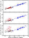 \begin{figure}
\par\includegraphics[height=10.0cm,angle=0,scale=1.15]{ROT_I_fig5.eps}
\end{figure}