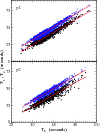 \begin{figure}
\par\includegraphics[width=8.8cm,clip]{ROT_I_fig12.eps}\vspace*{2.5mm}
\end{figure}