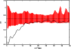 \begin{figure}
\par\includegraphics[width=9cm,clip]{12922fg4.eps}
\end{figure}