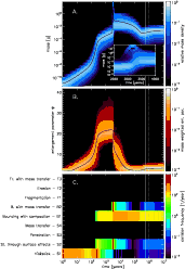 \begin{figure}
\par\includegraphics[width=15cm,clip]{12976f6.ps}
\end{figure}