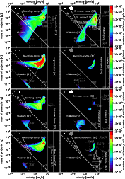 \begin{figure}
\par\includegraphics[width=16cm,clip]{12976f7.ps}
\end{figure}