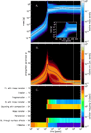 \begin{figure}
\par\includegraphics[width=15.8cm,clip]{12976f9.ps}
\end{figure}