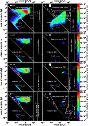 \begin{figure}
\par\includegraphics[width=16cm,clip]{12976f10.ps}
\end{figure}