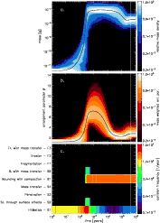 \begin{figure}
\par\includegraphics[width=15.5cm,clip]{12976f4.ps}
\end{figure}