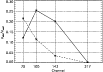 \begin{figure}
\par\includegraphics[width=9cm,clip]{figure/13032fg16.ps}
\vspace*{6mm}
\end{figure}