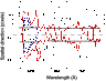 \begin{figure}
\par\includegraphics[width=8.5cm,clip]{13042fg3.eps}
\end{figure}