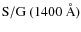 $\rm S/G~(1400~\AA)$