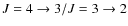$J=4\rightarrow 3/J=3\rightarrow 2$