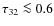 $\tau_{32}\la0.6$