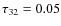 $\tau_{32}=0.05$