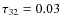 $\tau_{32}=0.03$